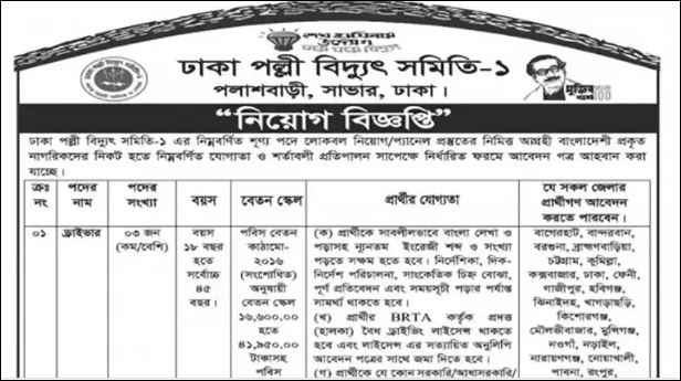 Dhaka Palli Bidyut-1 Job Circular 2023